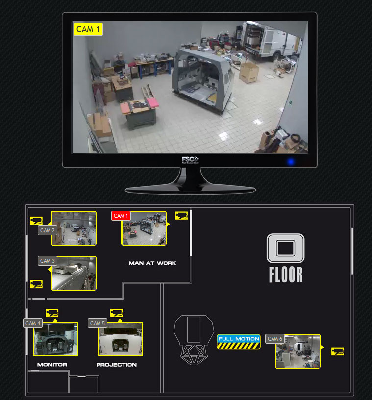 FSC-news-cams